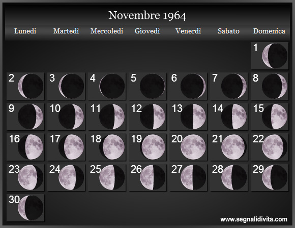 Calendario Lunare di Novembre 1964 - Le Fasi Lunari