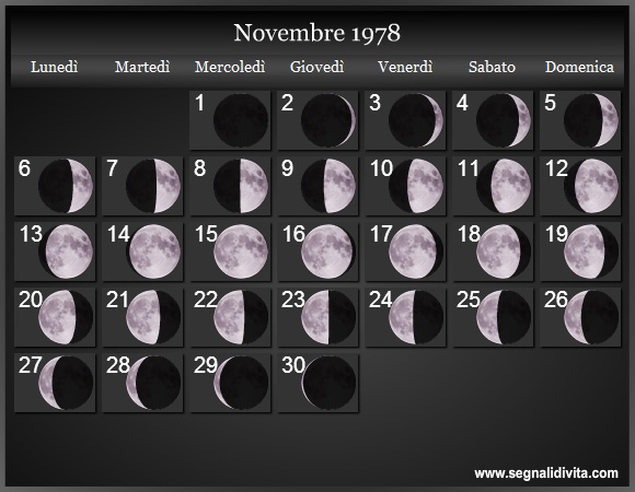 Calendario Lunare di Novembre 1978 - Le Fasi Lunari