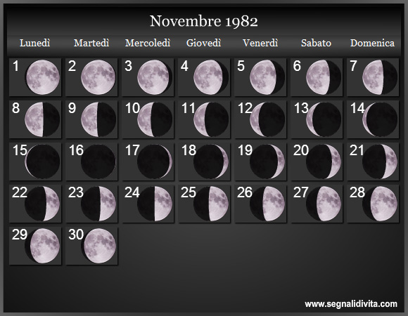 Calendario Lunare 1982 Fasi Lunari calendario 1982 gennaio