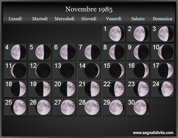 Calendario Lunare di Novembre 1985 - Le Fasi Lunari