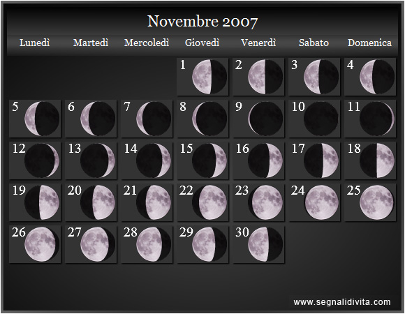Calendario Lunare di Novembre 2007 - Le Fasi Lunari