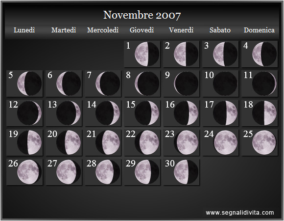 Calendario Lunare di Novembre 2007 - Le Fasi Lunari