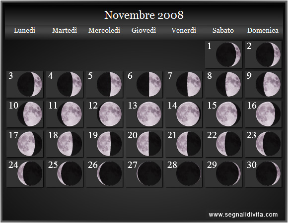 Calendario Lunare di Novembre 2008 - Le Fasi Lunari