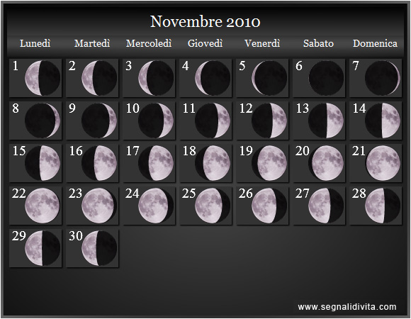 Calendario Lunare di Novembre 2010 - Le Fasi Lunari