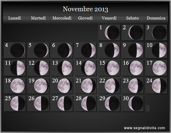 Calendario Lunare di Novembre 2013 - Le Fasi Lunari