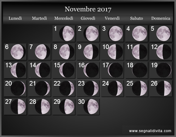 Calendario Lunare di Novembre 2017 - Le Fasi Lunari