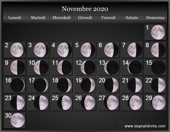 Calendario Lunare di Novembre 2020 - Le Fasi Lunari