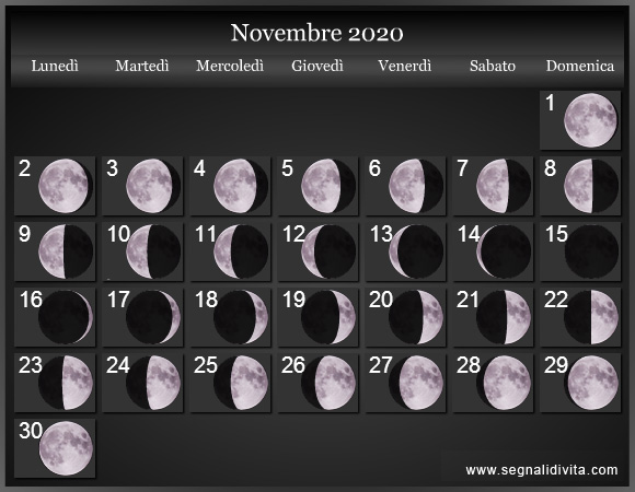 novembre 2020