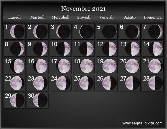 Calendario Lunare di Novembre 2021 - Le Fasi Lunari