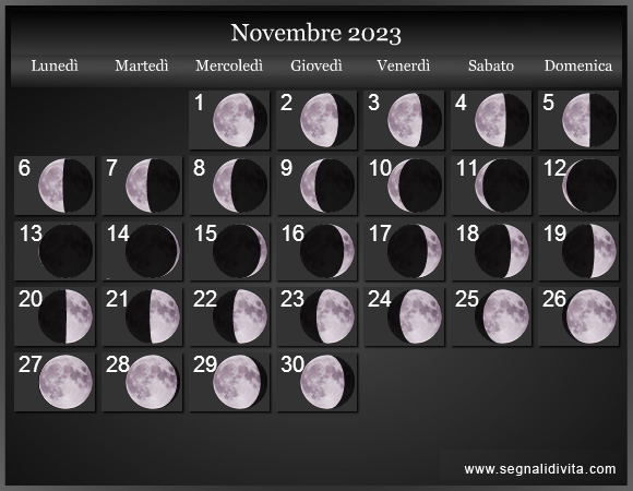 Calendario Lunare di Novembre 2023 - Le Fasi Lunari