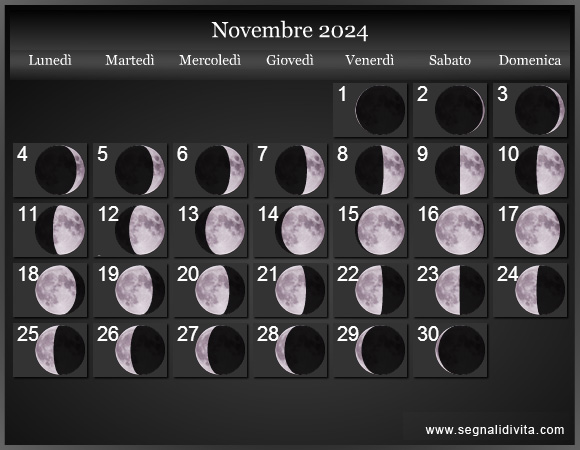 Calendario Lunare di Novembre 2024 - Le Fasi Lunari