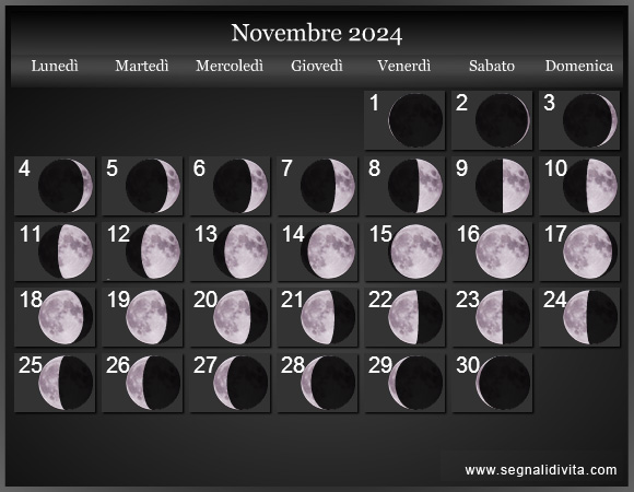 Calendario Lunare di Novembre 2024 - Le Fasi Lunari