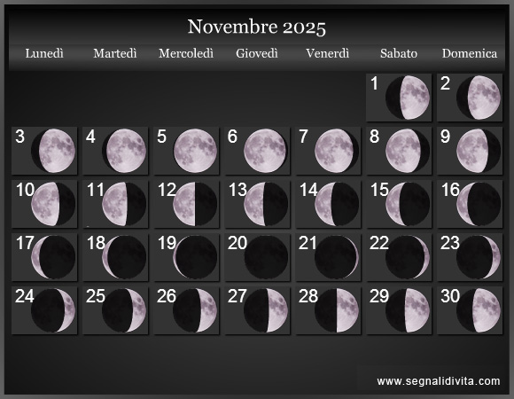 Calendario Lunare di Novembre 2025 - Le Fasi Lunari