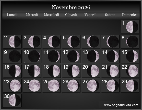 Calendario Lunare di Novembre 2026 - Le Fasi Lunari