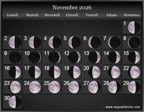 Calendario Lunare di Novembre 2026 - Le Fasi Lunari