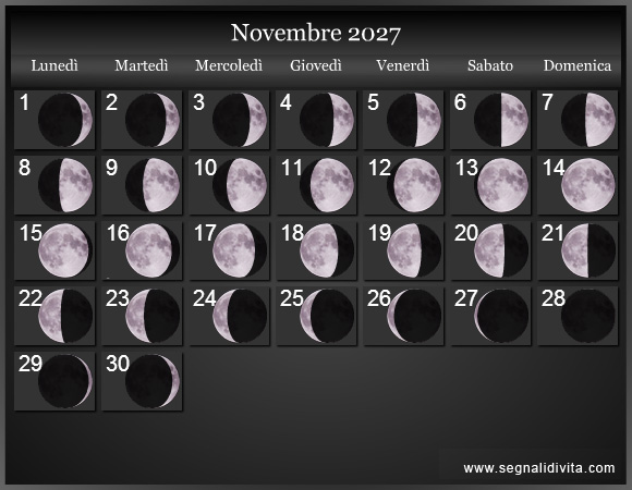 Calendario Lunare di Novembre 2027 - Le Fasi Lunari