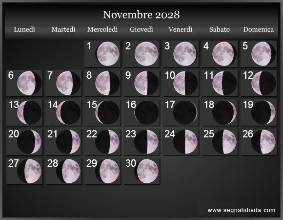 Calendario Lunare di Novembre 2028 - Le Fasi Lunari