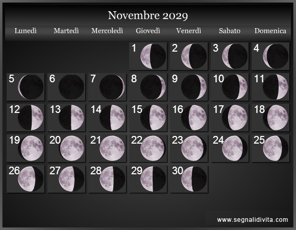Calendario Lunare di Novembre 2029 - Le Fasi Lunari
