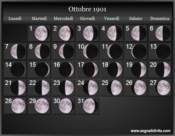 Calendario Lunare di Ottobre 1901 - Le Fasi Lunari
