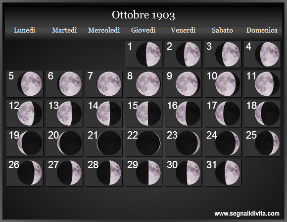Calendario Lunare di Ottobre 1903 - Le Fasi Lunari