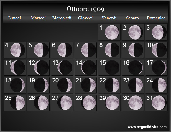Calendario Lunare di Ottobre 1909 - Le Fasi Lunari