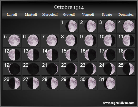 Calendario Lunare di Ottobre 1914 - Le Fasi Lunari