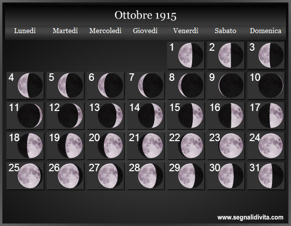 Calendario Lunare di Ottobre 1915 - Le Fasi Lunari