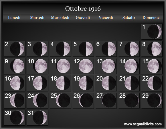 Calendario Lunare di Ottobre 1916 - Le Fasi Lunari
