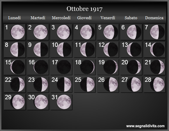 Calendario Lunare di Ottobre 1917 - Le Fasi Lunari