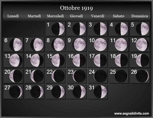 Calendario Lunare di Ottobre 1919 - Le Fasi Lunari