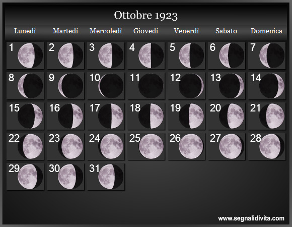 Calendario Lunare di Ottobre 1923 - Le Fasi Lunari