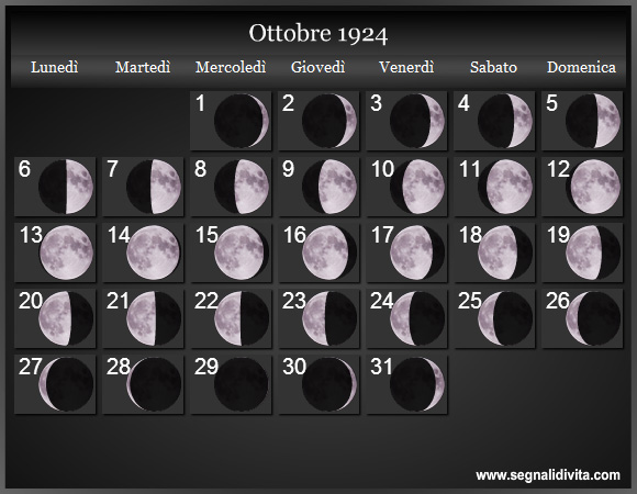 Calendario Lunare di Ottobre 1924 - Le Fasi Lunari