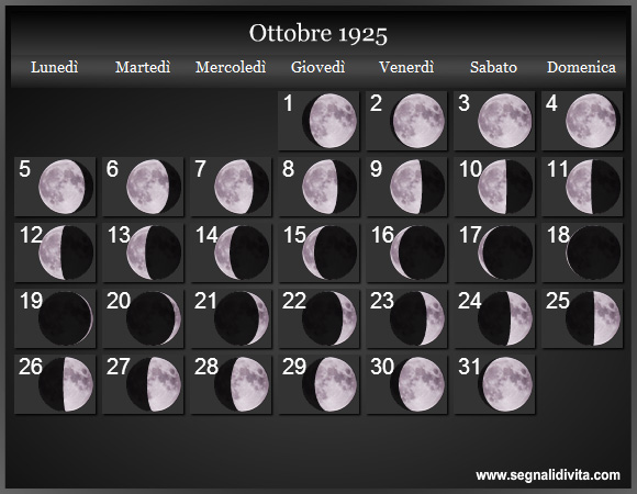 Calendario Lunare di Ottobre 1925 - Le Fasi Lunari
