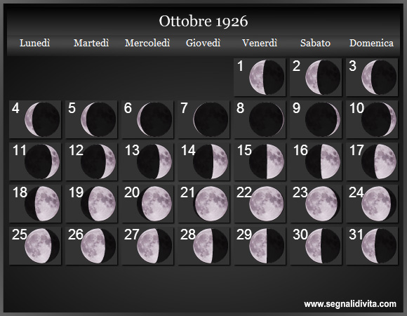Calendario Lunare di Ottobre 1926 - Le Fasi Lunari
