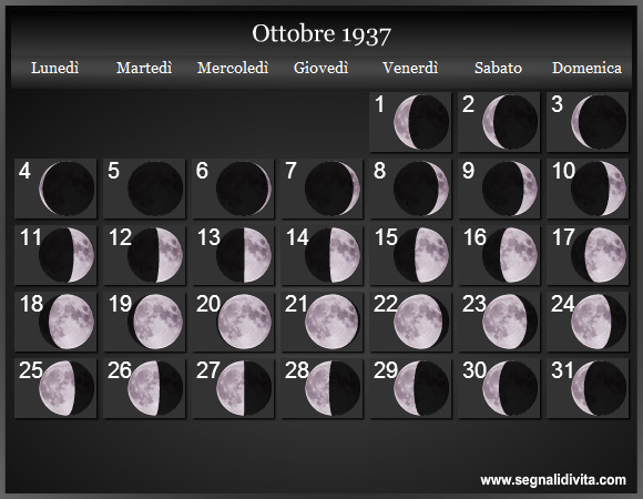 Calendario Lunare di Ottobre 1937 - Le Fasi Lunari