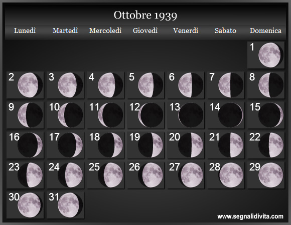 Calendario Lunare di Ottobre 1939 - Le Fasi Lunari