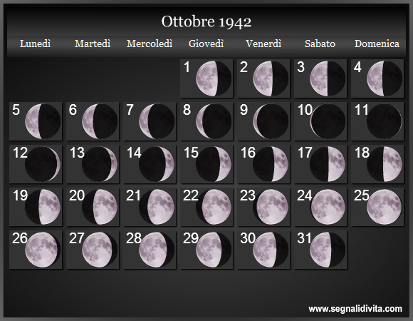 Calendario Lunare di Ottobre 1942 - Le Fasi Lunari
