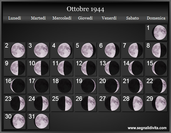 Calendario Lunare di Ottobre 1944 - Le Fasi Lunari