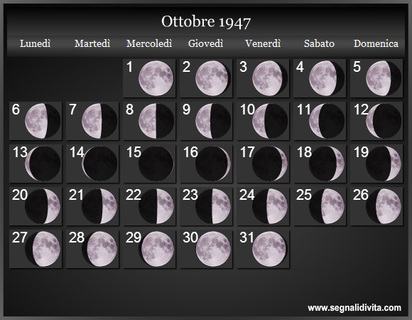 Calendario Lunare di Ottobre 1947 - Le Fasi Lunari