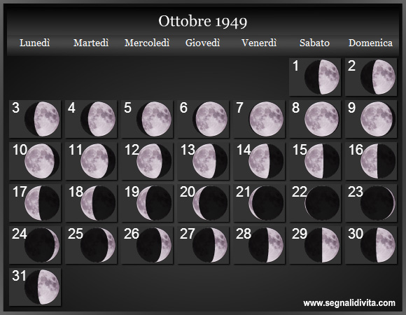 Calendario Lunare di Ottobre 1949 - Le Fasi Lunari