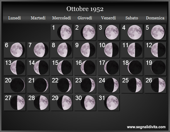 Calendario Lunare di Ottobre 1952 - Le Fasi Lunari