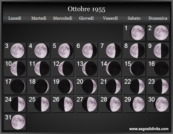 Calendario Lunare di Ottobre 1955 - Le Fasi Lunari