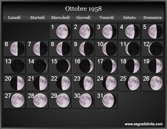 Calendario Lunare di Ottobre 1958 - Le Fasi Lunari