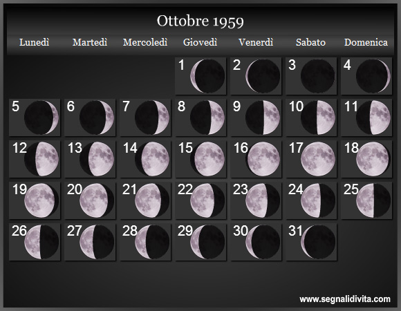 Calendario Lunare di Ottobre 1959 - Le Fasi Lunari