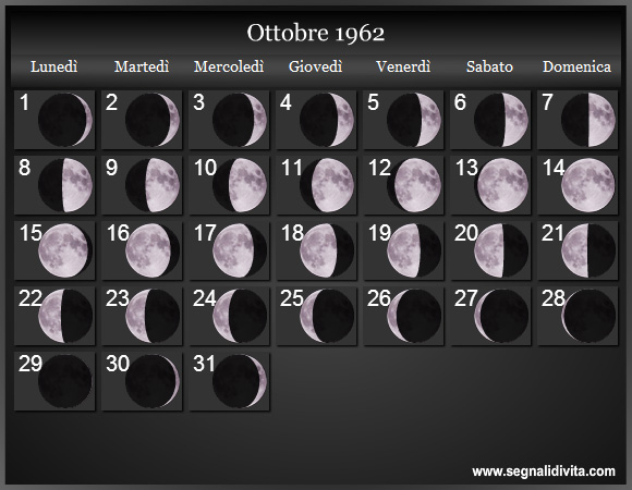 Calendario Lunare di Ottobre 1962 - Le Fasi Lunari
