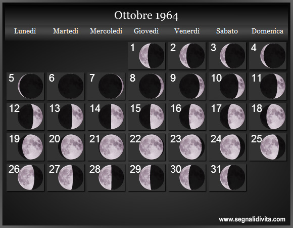 Calendario Lunare di Ottobre 1964 - Le Fasi Lunari