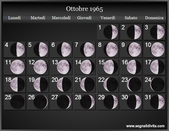 Calendario Lunare di Ottobre 1965 - Le Fasi Lunari