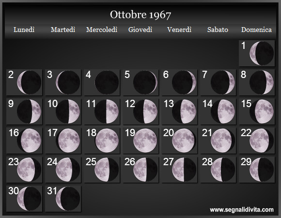 Calendario Lunare di Ottobre 1967 - Le Fasi Lunari