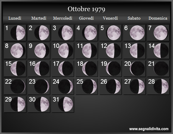 Calendario Lunare di Ottobre 1979 - Le Fasi Lunari