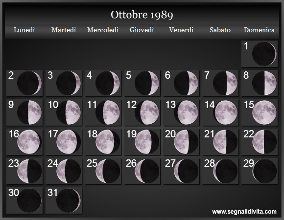 Calendario Lunare di Ottobre 1989 - Le Fasi Lunari
